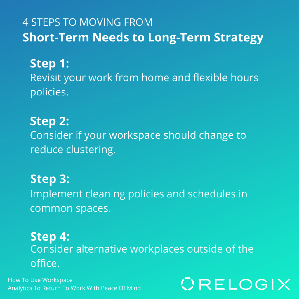 Relogix infographic about the four steps to moving from short-term needs to long-term strategy