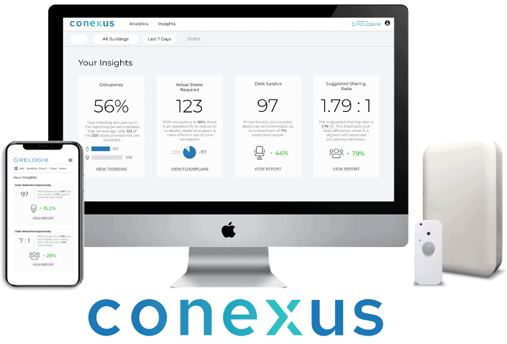 New Conexus workspace insights platform with data stories and occupancy sensors